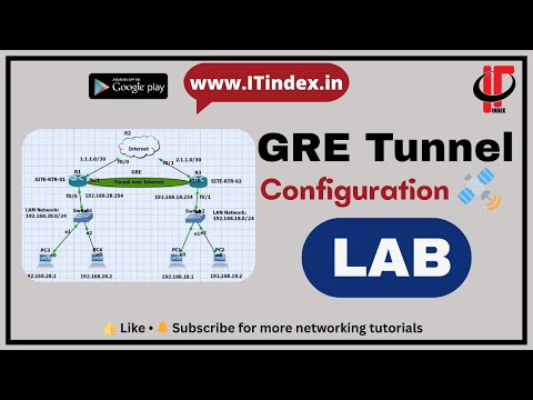 🛰️ GRE Tunnel Configuration LAB | Site-to-Site VPN Setup on Cisco Routers | CCNA & CCNP Networking