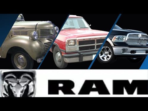 History of Dodge (RAM) Trucks - From Patton to Today!