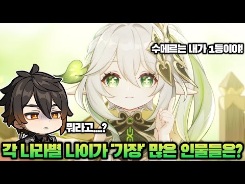 【원신】 각 나라별로 나이가 많은 캐릭터들 알아보기