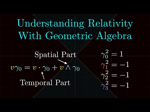 A Swift Introduction to Spacetime Algebra