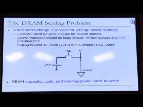 18-740 Computer Architecture - Main Memory System - Lecture 8
