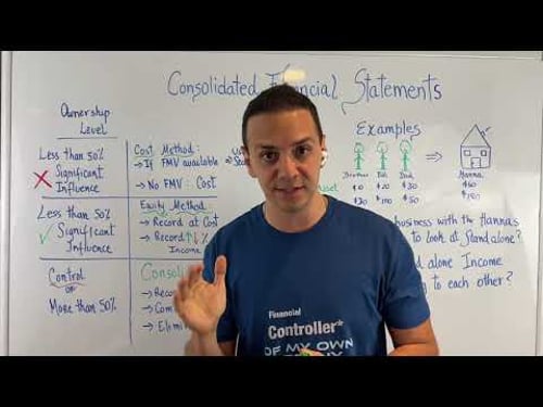 How (& When) To Consolidate Financial Statements