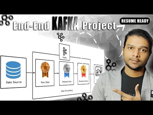 Real-Time E-Commerce Data Engineering Project with Kafka
