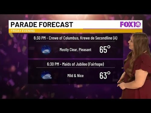 Warm weather for the rest of Mardi Gras; possible storms on Joe Cain Day