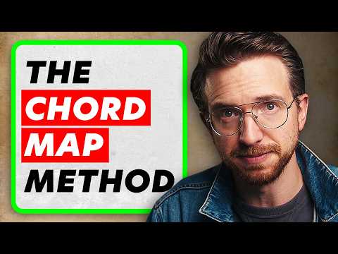 How to Play Any Song by Ear - The Chord Map Method