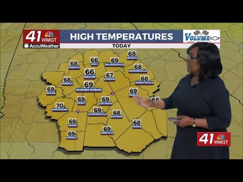 Midday Weather — February 27, 2026