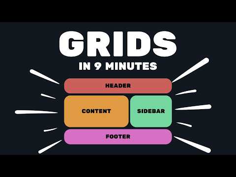 Learn CSS Grid Layouts the Easy Way