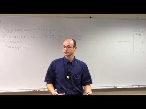 OSI Reference Model - Best Explanation