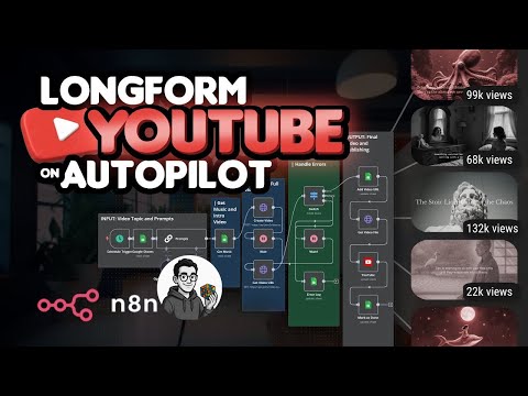This AI System Creates Longform YouTube Videos Hourly n8n No-Code Tutorial