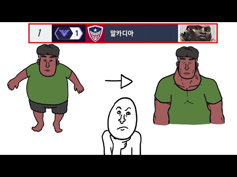 현재 둠피 한줄로 랭킹 1등을 찍은 '말카디아'의 정체