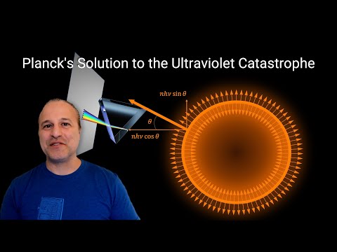Origins of Quantum Mechanics: Planck's Solution to the Ultraviolet Catastrophe