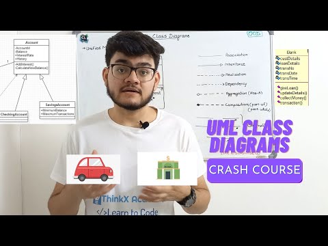 UML Class Diagrams Full Course (Unified Modeling Language) | Object Oriented Design Coding Interview