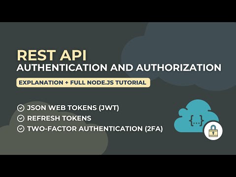 REST API Authentication and Authorization - Explanation + Full Node.js Tutorial
