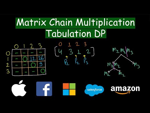 Matrix Chain Multiplication using Tabulation DP | Dynamic Programming