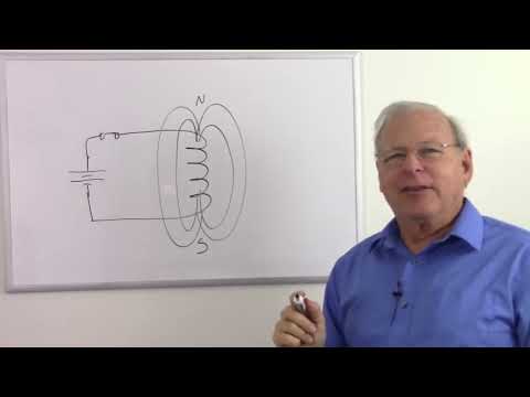 How Iron Increases Inductance