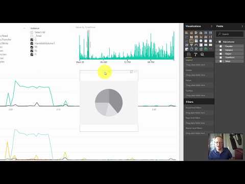 Investigating Perfmon Counters using PowerBI