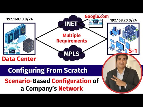 Scenario-Based Network Configuration of a Company's Network | Configuring Data Center and Branches