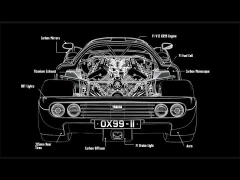 OX99-11: Yamaha's Secret Weapon