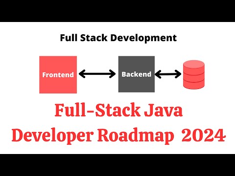 How to Become a Full Stack Developer in Java | Full-Stack Java Developer Roadmap for Beginners 2025