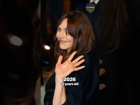 Elizabeth Olsen Through The Years