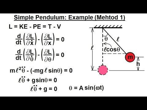 Physics 68 Lagrangian Mechanics (6 of 25) Simple Harmonic Motion: Method 1
