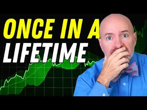 BUY HEAVY! The US Iran Conflict is Testing Investors