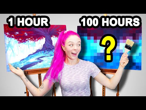 I painted this in 1 hour vs 10 hours vs 100 hours