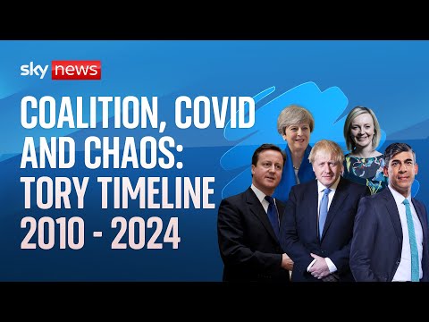 Coalition, COVID and chaos: Tory Timeline 2010 - 2024