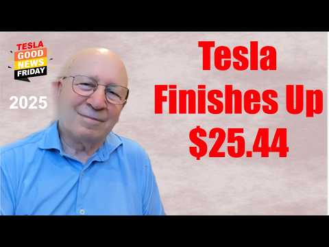 Tesla Stock at $285, What Will Larry Do with His New LEAPS? Where Next for Stocks, Bonds, Gold