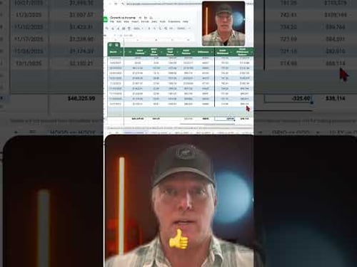 Maximize Returns: Sell Shares for Capital Gain #shorts