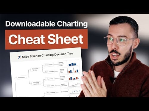 How to choose the best chart for your data EVERY time