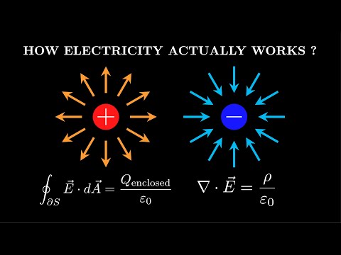 HOW ELECTRICITY WORK IN PHYSICS !?