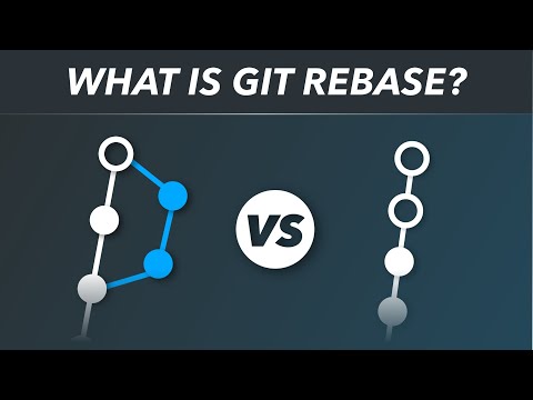 Learn Git Rebase in 6 minutes // explained with live animations!