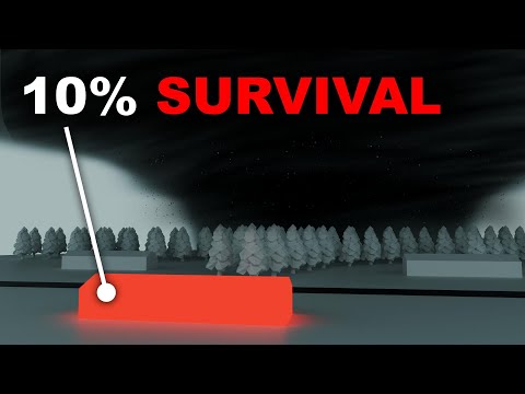 Alabama's Forgotten EF4 Tornado: Beauregard