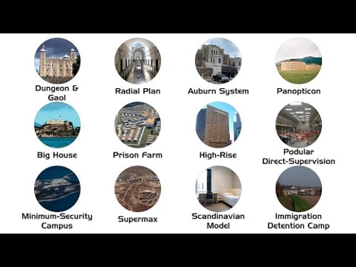 Every Prison Type Explained