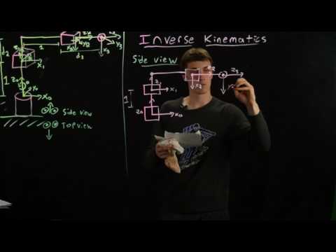 Robotics - Inverse Kinematics - Example