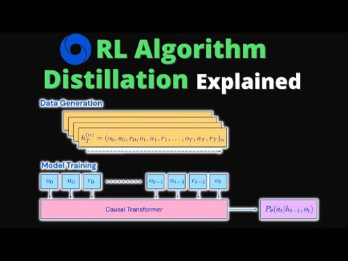Agent Learns to do Reinforcement Learning