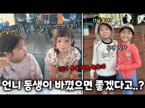 My sister and brother have switched places... What the heck is going on!? My sister and brother a...