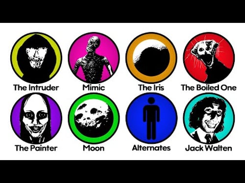 Analog Horror Monsters Explained in 10 Minutes