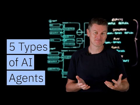 5 Types of AI Agents: Autonomous Functions & Real-World Applications