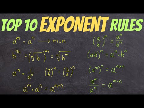 Learn All EXPONENT RULES in only 36 minutes! (ultimate study guide) | jensenmath.ca