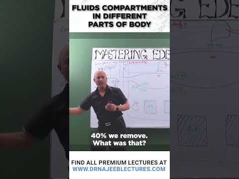 Fluids Compartments In Different Parts Of Body #drnajeeb #drnajeeblectures #shortvideostatus