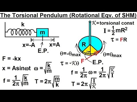 Physics 16.6 Torsion (6 of 14) Torsional Pendulum (Potential Equivalent of SHM)