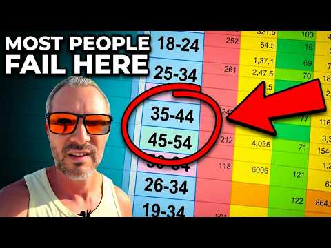 Average Salary By Age And Net Worth - Are You On Track?