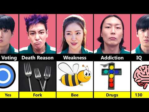 Thanos vs Player 196 vs Player 124 vs Player 125 - Squid Game Comparison