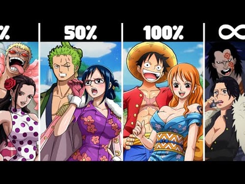 WEIRDEST One Piece Ships And Their CHANCES of Romance!