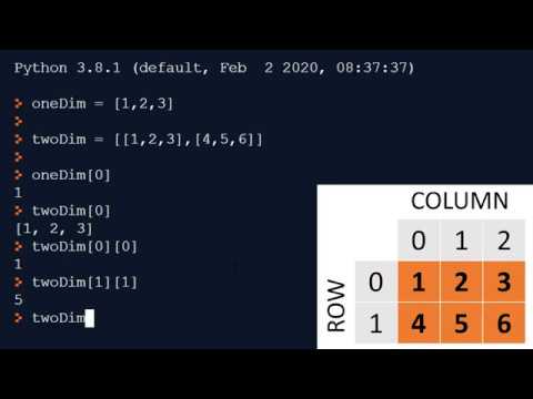 GCSE Python #10: Lists (1D and 2D)