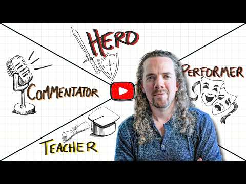 The 4 YouTube Creator Types (Full Guide to EXPLODING 2026)