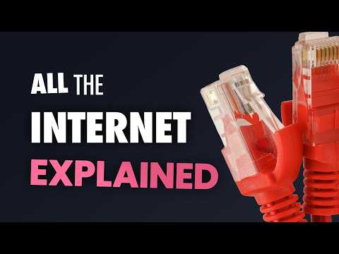 How The Internet Actually Works