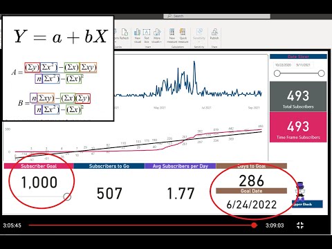 Power Bi : Build a simple Linear Regression Equation in DAX to Predict a Goal